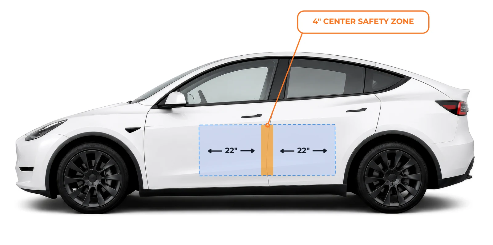 Profile of a white SUV with the 48-inch cross-door design area spanning both doors, split 22 inches either side of the 4-inch center seam safety zone