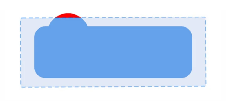Diagram illustrating what to avoid: do not extend past max design area
