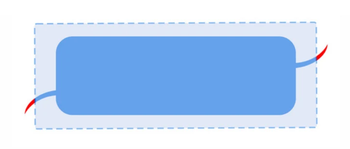 Diagram illustrating what to avoid: avoid custom shapes that exceed the max design area