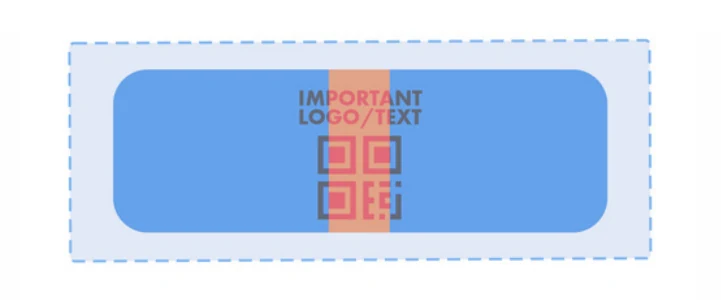 Diagram illustrating what to avoid: keep critical content out of the 4" center seam area on elite cross-door stickers