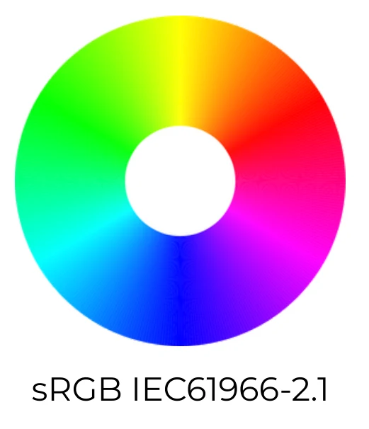 Color wheel labeled sRGB IEC61966-2.1, the working space for submitted artwork